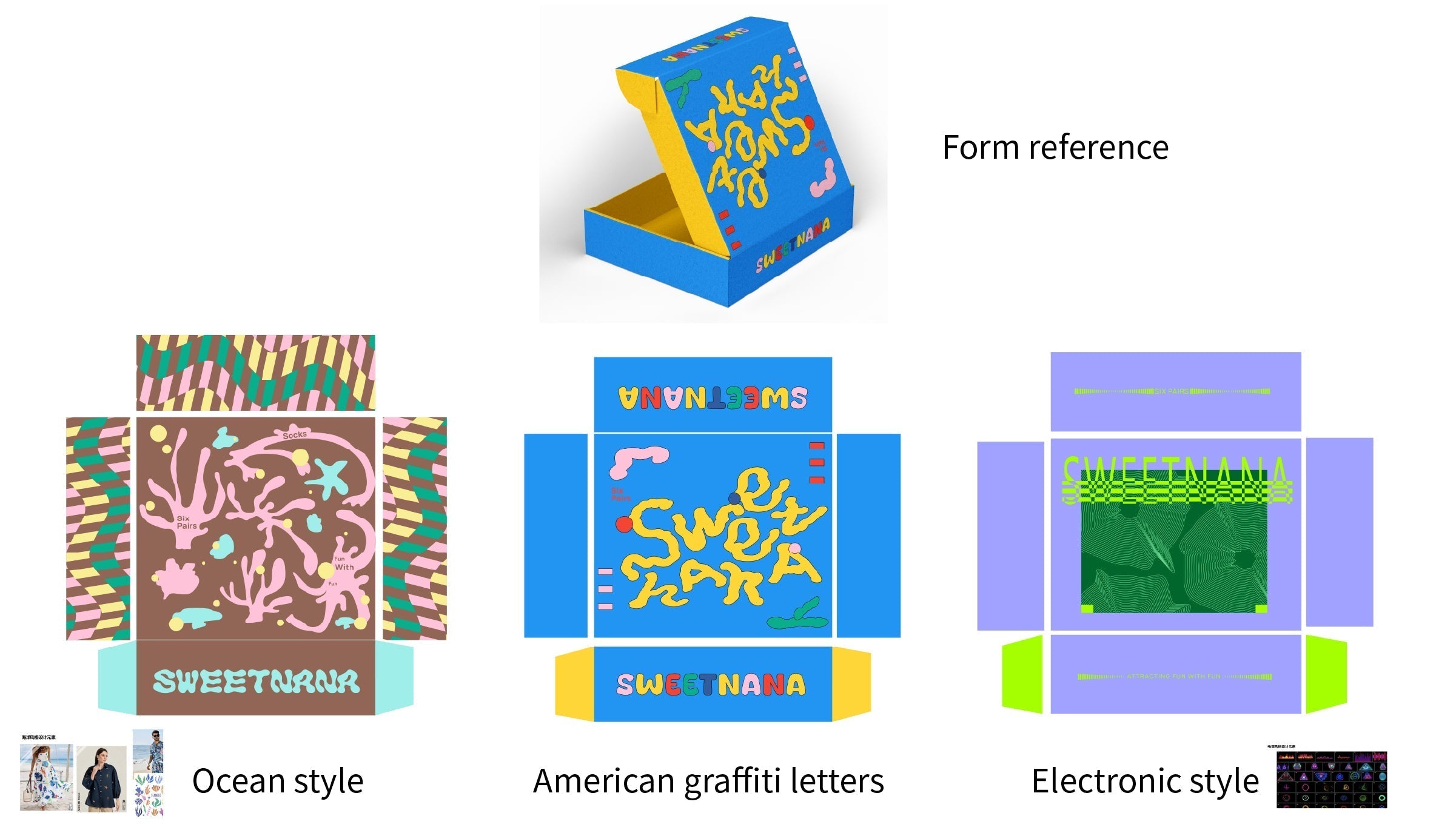 Sweetnana Gift Box Design Story: How Original Packaging Brings Joy, Fun, and Meaning - SWEET NANA