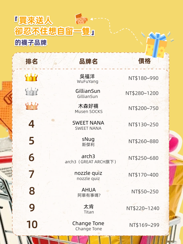 대만 최고의 양말 브랜드: 대만 양말 브랜드 TOP 10 - SWEET NANA